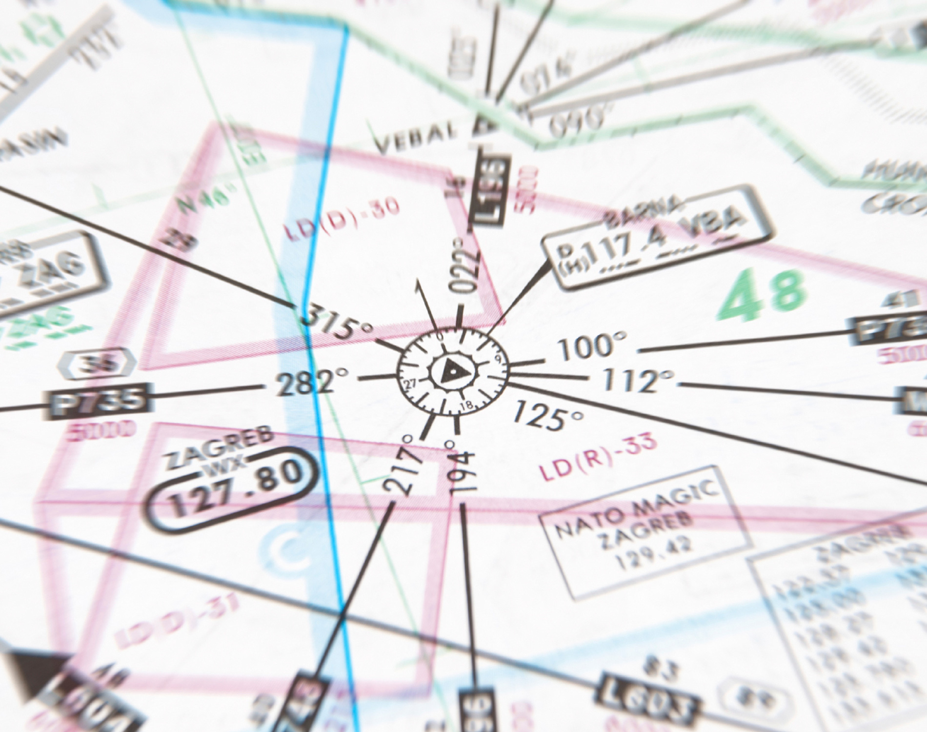 Aviation